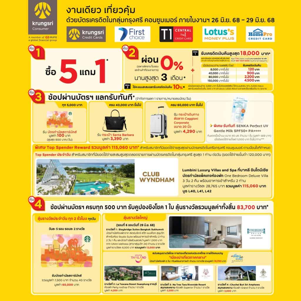 โปรโมชั่นบัตรเครดิตกรุงศรี