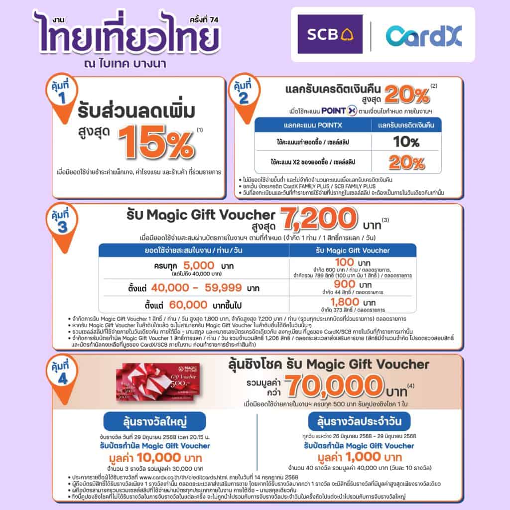 ไทยเที่ยวไทย - ไทยเที่ยวนอก