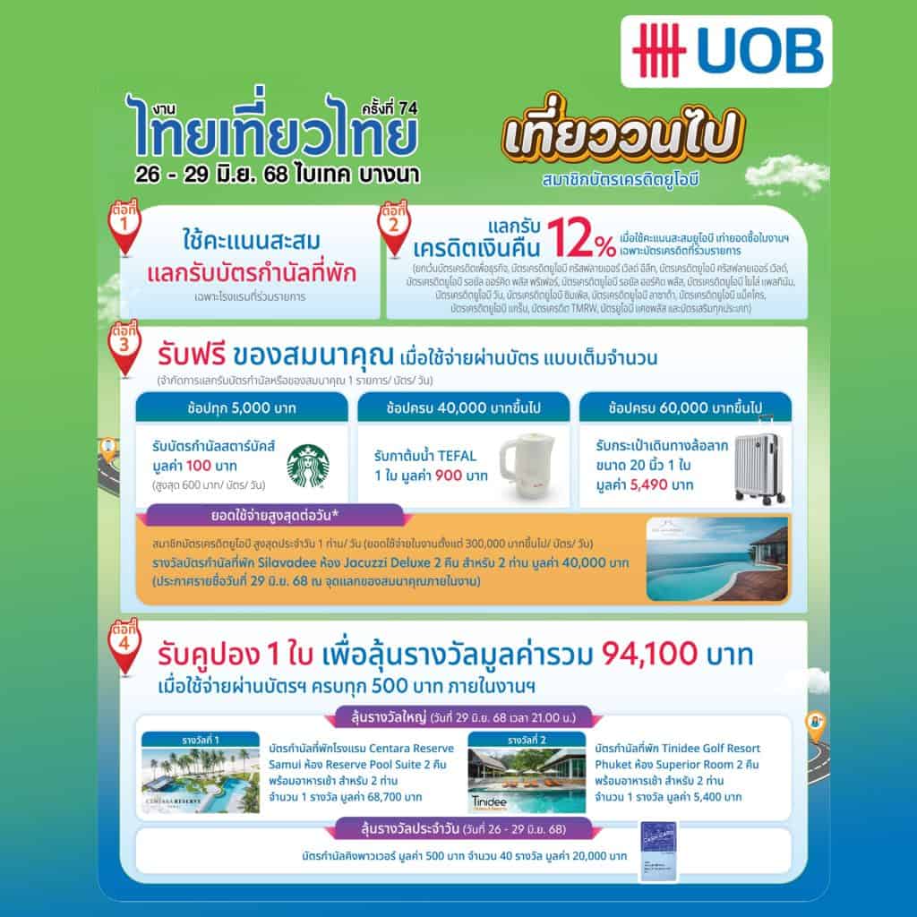 ไทยเที่ยวไทย - ไทยเที่ยวนอก